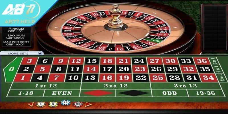 Roulette AB77 - Cơ Hội Cược Trực Tuyến Với Game Cuốn Hút 1 Tham khảo đầy đủ về game Roulette AB77